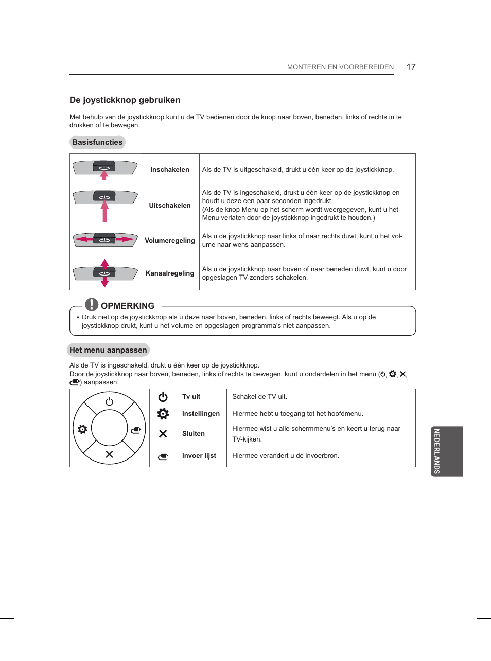 LG 60PB660V User Manual | Page 198 / 263