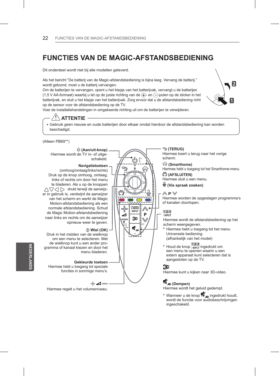 Functies van de magic-afstandsbediening | LG 60PB660V User Manual | Page 203 / 263