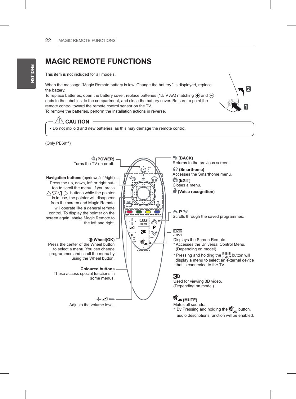 Magic remote functions, Caution | LG 60PB660V User Manual | Page 43 / 263