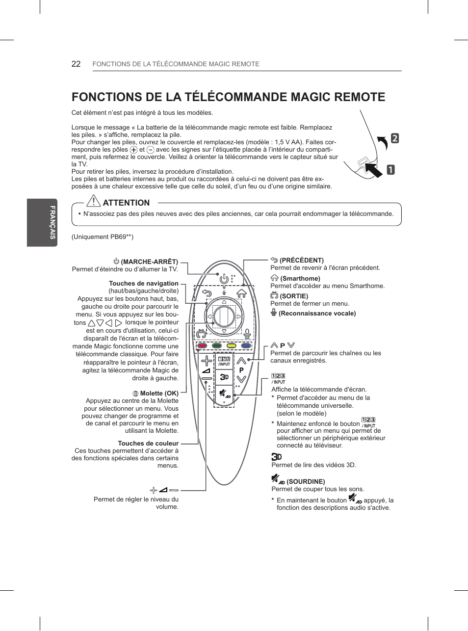 Fonctions de la télécommande magic remote | LG 60PB660V User Manual | Page 95 / 263