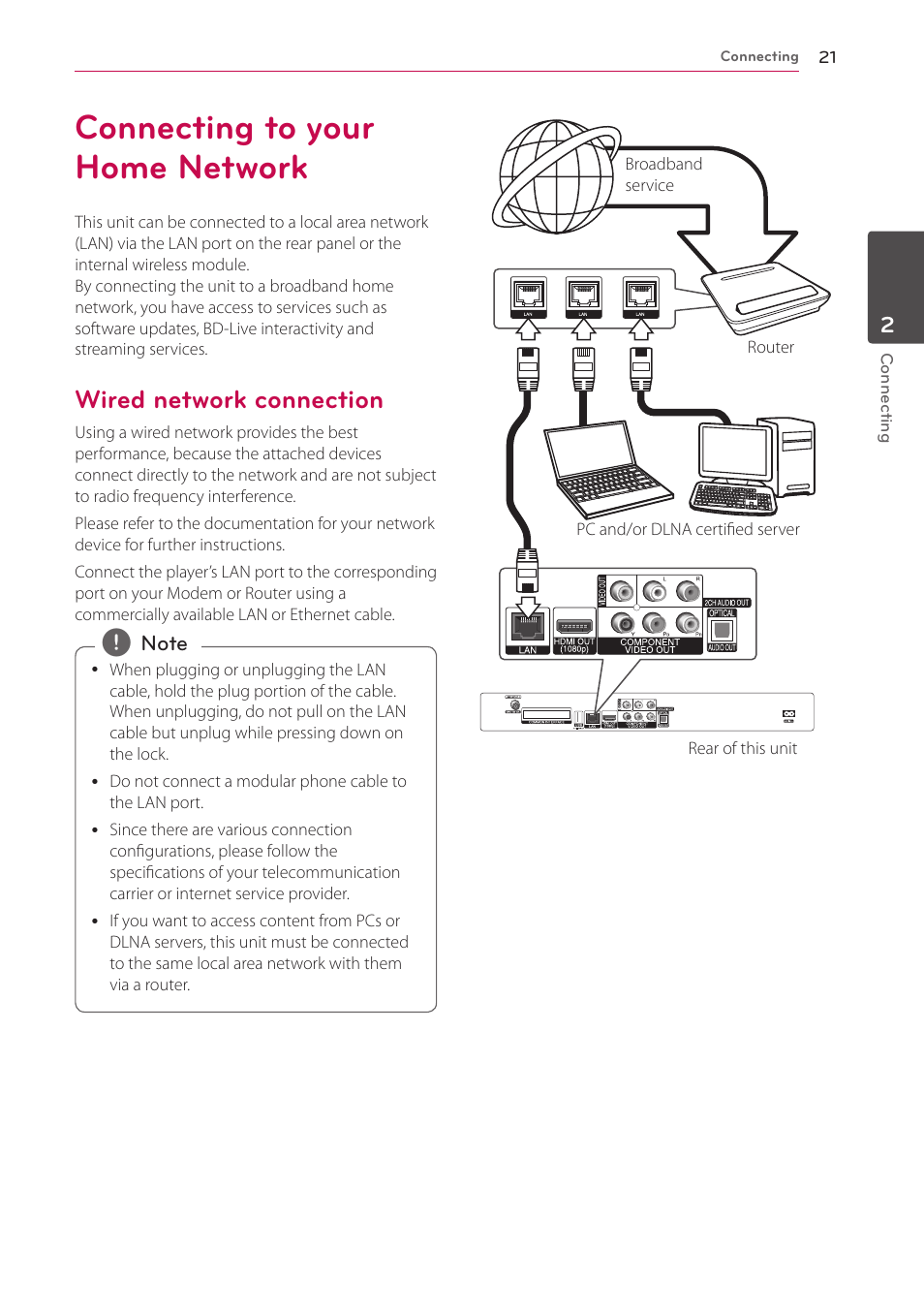 Connecting to your home network, Wired network connection | LG HR925S User Manual | Page 21 / 94