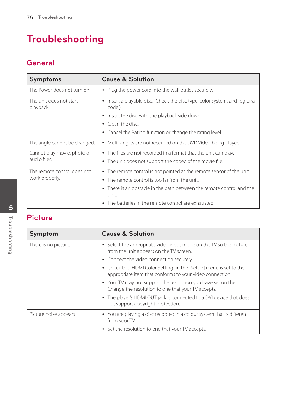 5 troubleshooting, Troubleshooting, General | Picture, 76 troubleshooting 76 – general 76 – picture | LG HR925S User Manual | Page 76 / 94