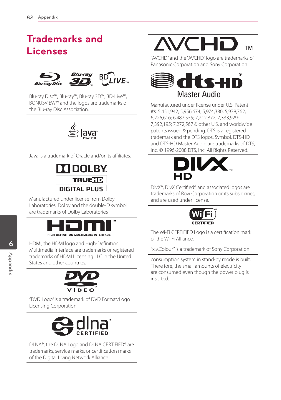 Trademarks and licenses, 82 trademarks and licenses | LG HR925S User Manual | Page 82 / 94