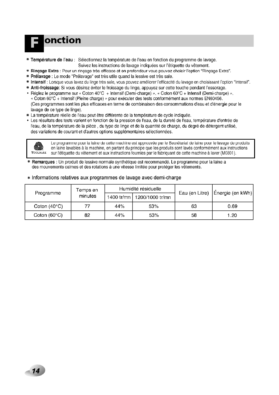 Onction | LG F1492QD1 User Manual | Page 108 / 158