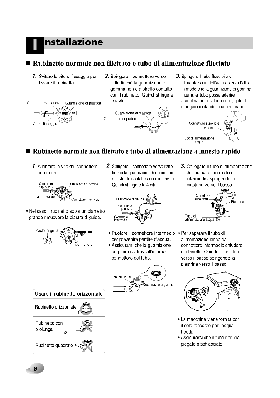 Nstallazione | LG F1492QD1 User Manual | Page 134 / 158
