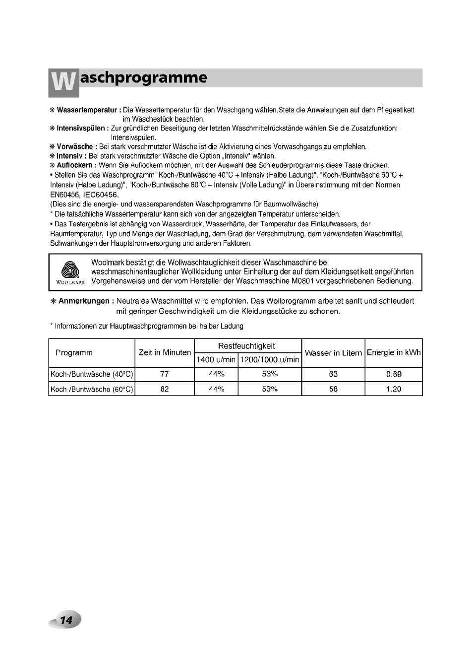 Faschprogramme | LG F1492QD1 User Manual | Page 14 / 158