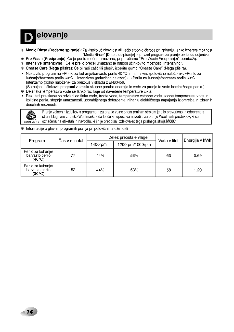 Elovanje | LG F1492QD1 User Manual | Page 46 / 158