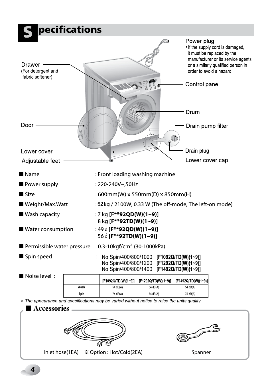 Pecifications | LG F1492QD1 User Manual | Page 66 / 158