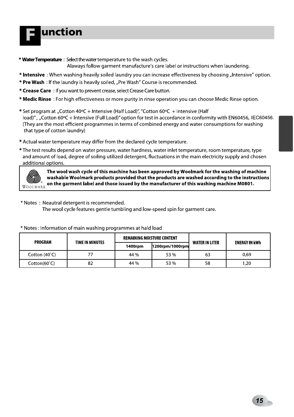 Unction | LG F1492QD1 User Manual | Page 77 / 158