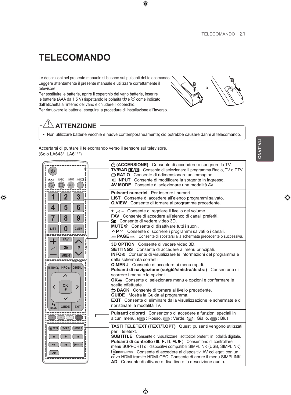 Telecomando, Attenzione | LG 42LN5406 User Manual | Page 123 / 256