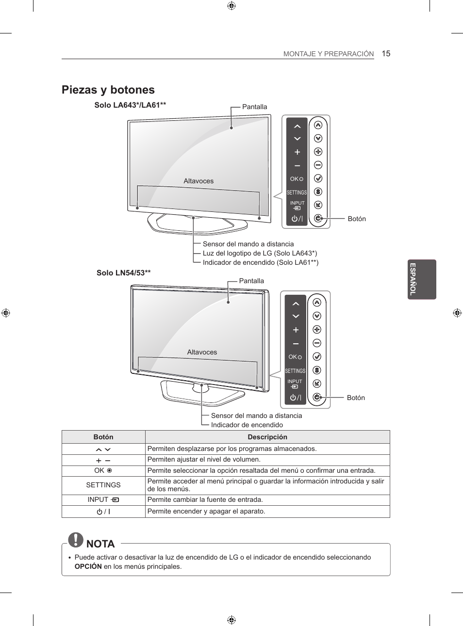 Piezas y botones, Nota, Solo ln54/53 | Eng esp añol montaje y preparación, Botón descripción, Permiten desplazarse por los programas almacenados | LG 42LN5406 User Manual | Page 143 / 256