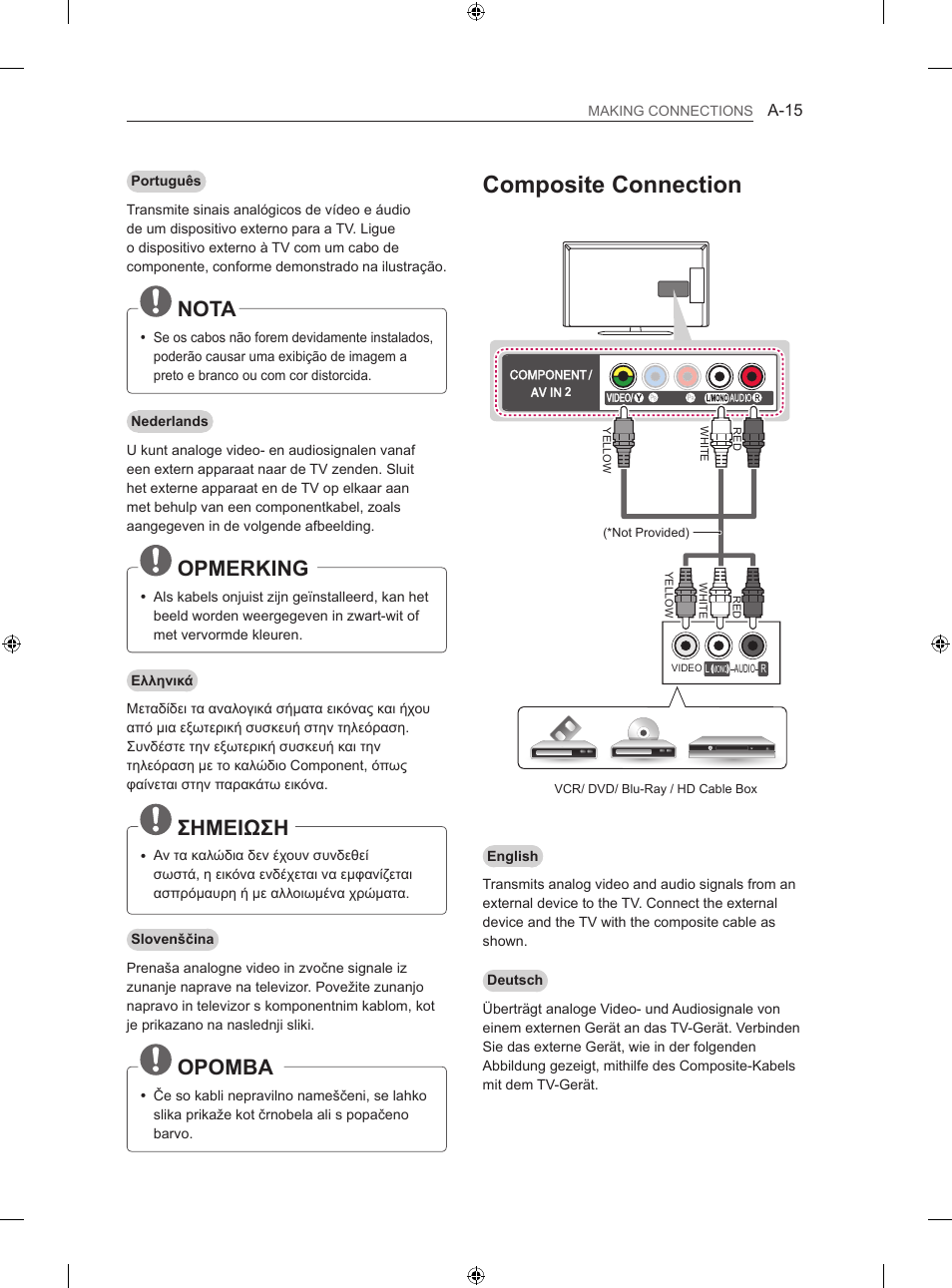 Composite connection, Nota, Opmerking | Σημειωση, Opomba | LG 42LN5406 User Manual | Page 15 / 256