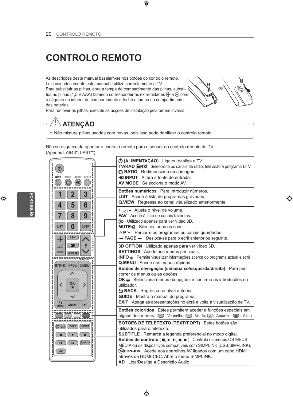 Controlo remoto, Atenção | LG 42LN5406 User Manual | Page 172 / 256
