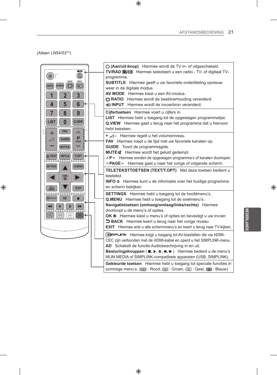 LG 42LN5406 User Manual | Page 197 / 256