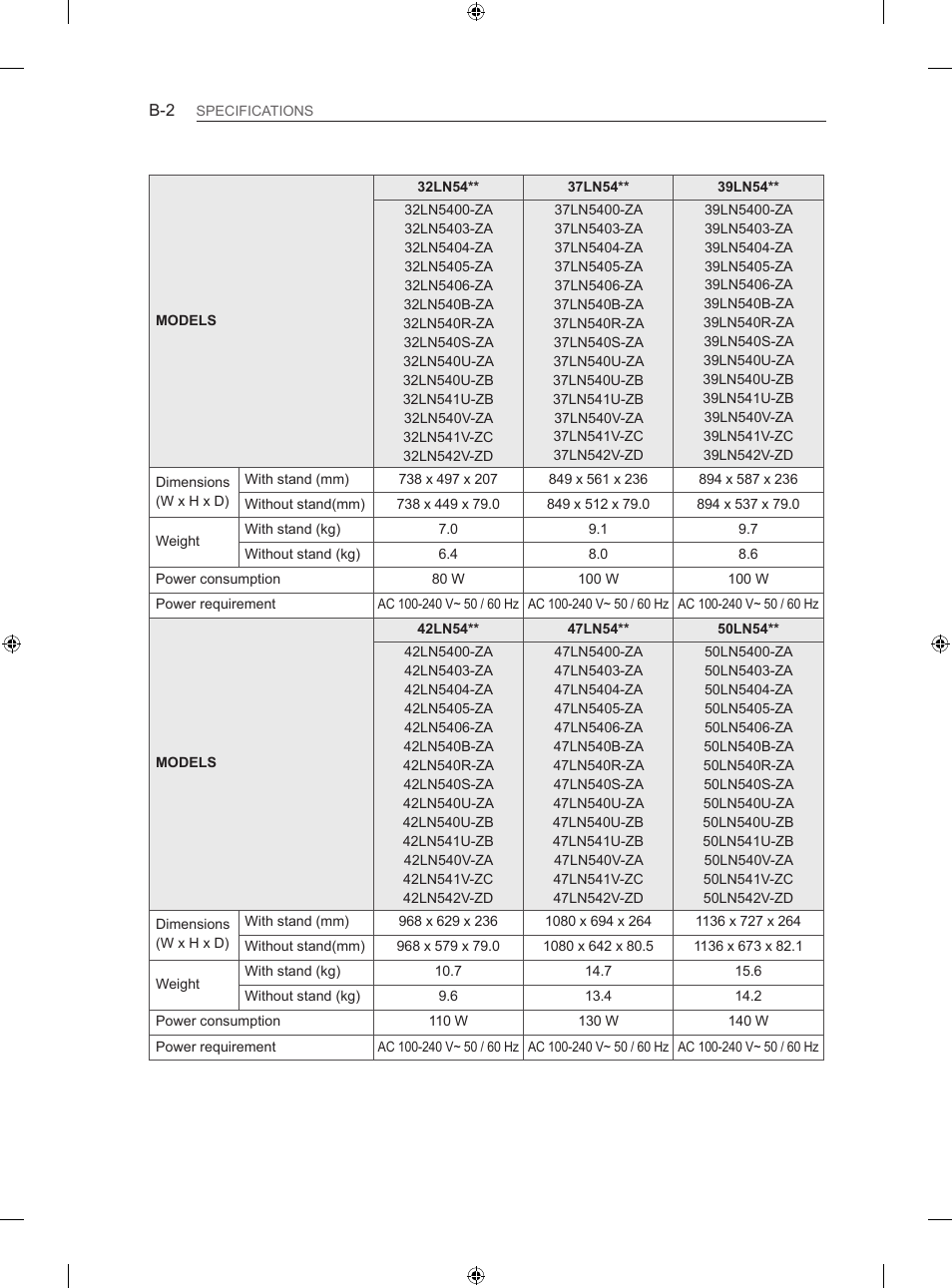 LG 42LN5406 User Manual | Page 250 / 256