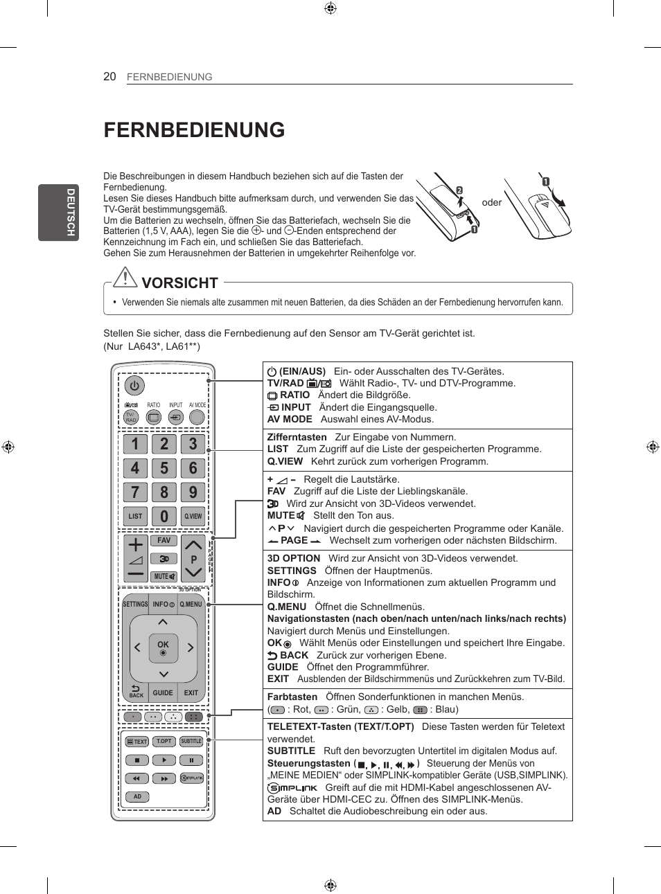 Fernbedienung, Vorsicht | LG 42LN5406 User Manual | Page 74 / 256