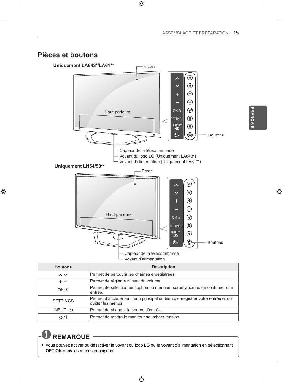 Pièces et boutons, Remarque, Uniquement ln54/53 | LG 42LN5406 User Manual | Page 93 / 256