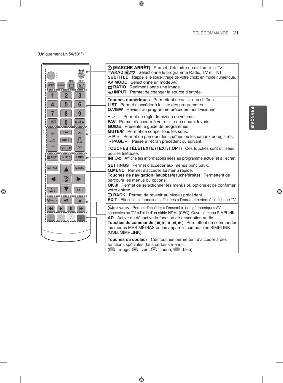 LG 42LN5406 User Manual | Page 99 / 256