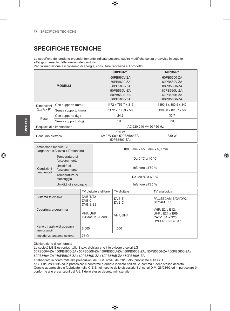 Specifiche tecniche | LG 50PB560U User Manual | Page 107 / 227