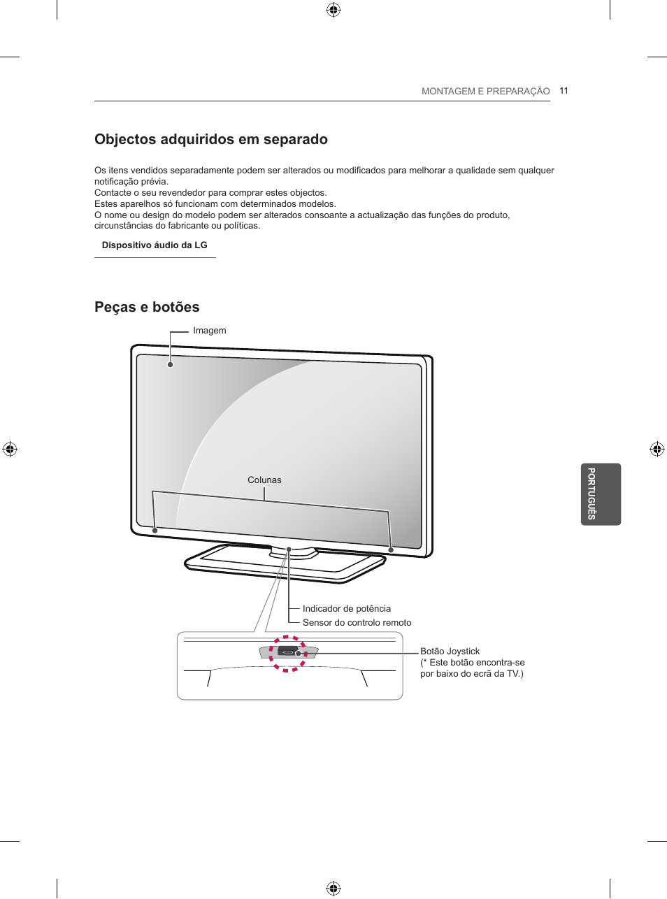 Objectos adquiridos em separado, Peças e botões | LG 50PB560U User Manual | Page 142 / 227