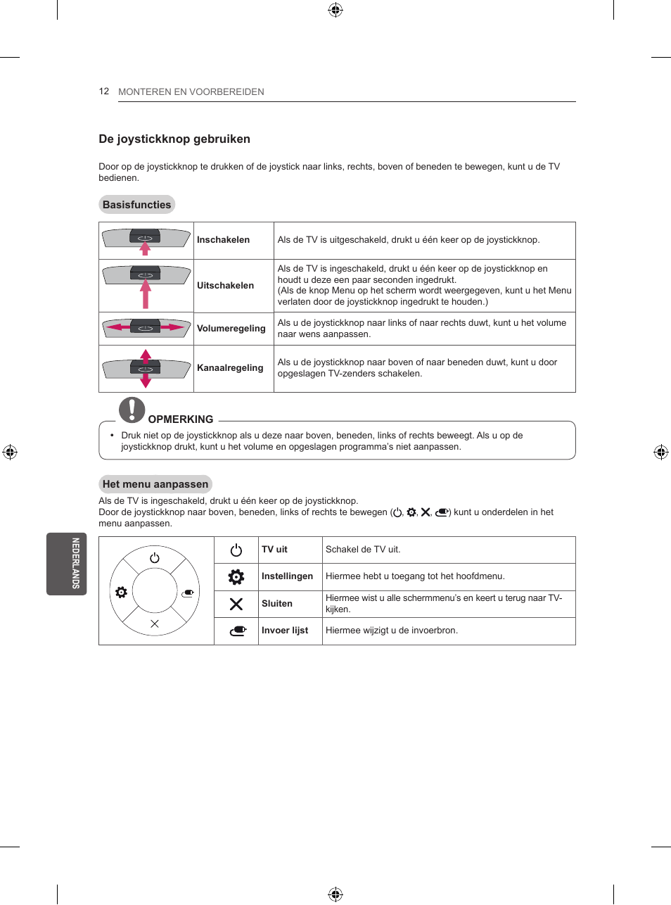LG 50PB560U User Manual | Page 165 / 227