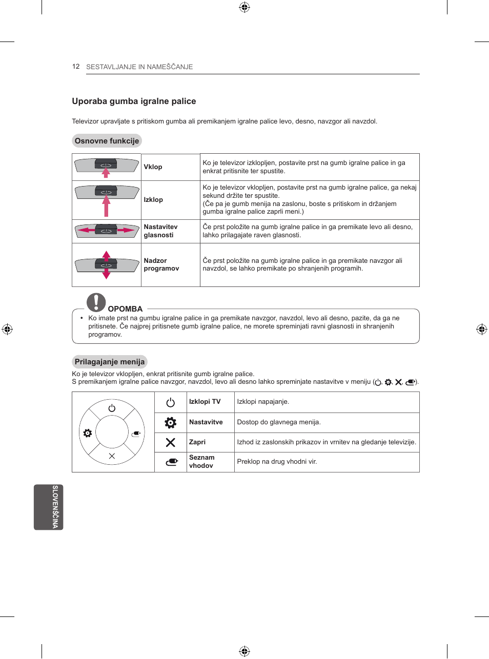 LG 50PB560U User Manual | Page 209 / 227