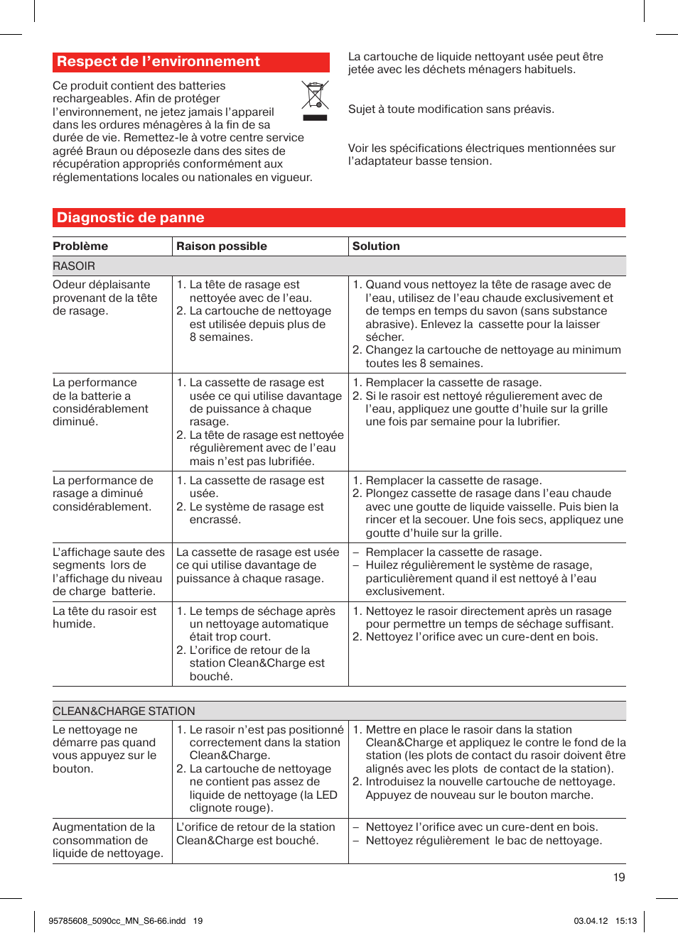 Respect de l’environnement, Diagnostic de panne | Braun 5020s Series 5 User Manual | Page 19 / 70