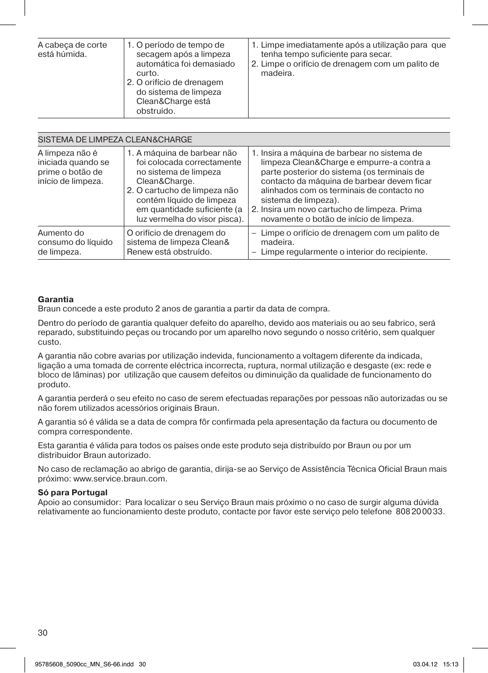 Braun 5020s Series 5 User Manual | Page 30 / 70