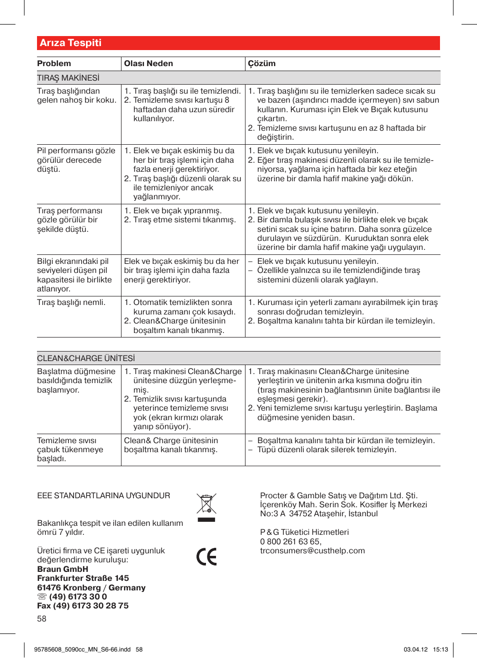 Arıza tespiti | Braun 5020s Series 5 User Manual | Page 58 / 70