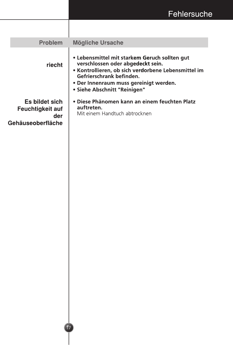 Problem mögliche ursache, Fehlersuche | LG GC-254SQW User Manual | Page 16 / 70