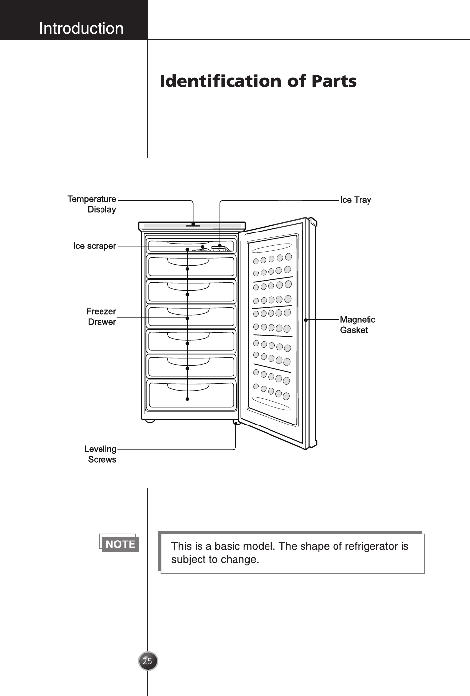 Identification of parts, Introduction | LG GC-254SQW User Manual | Page 24 / 70