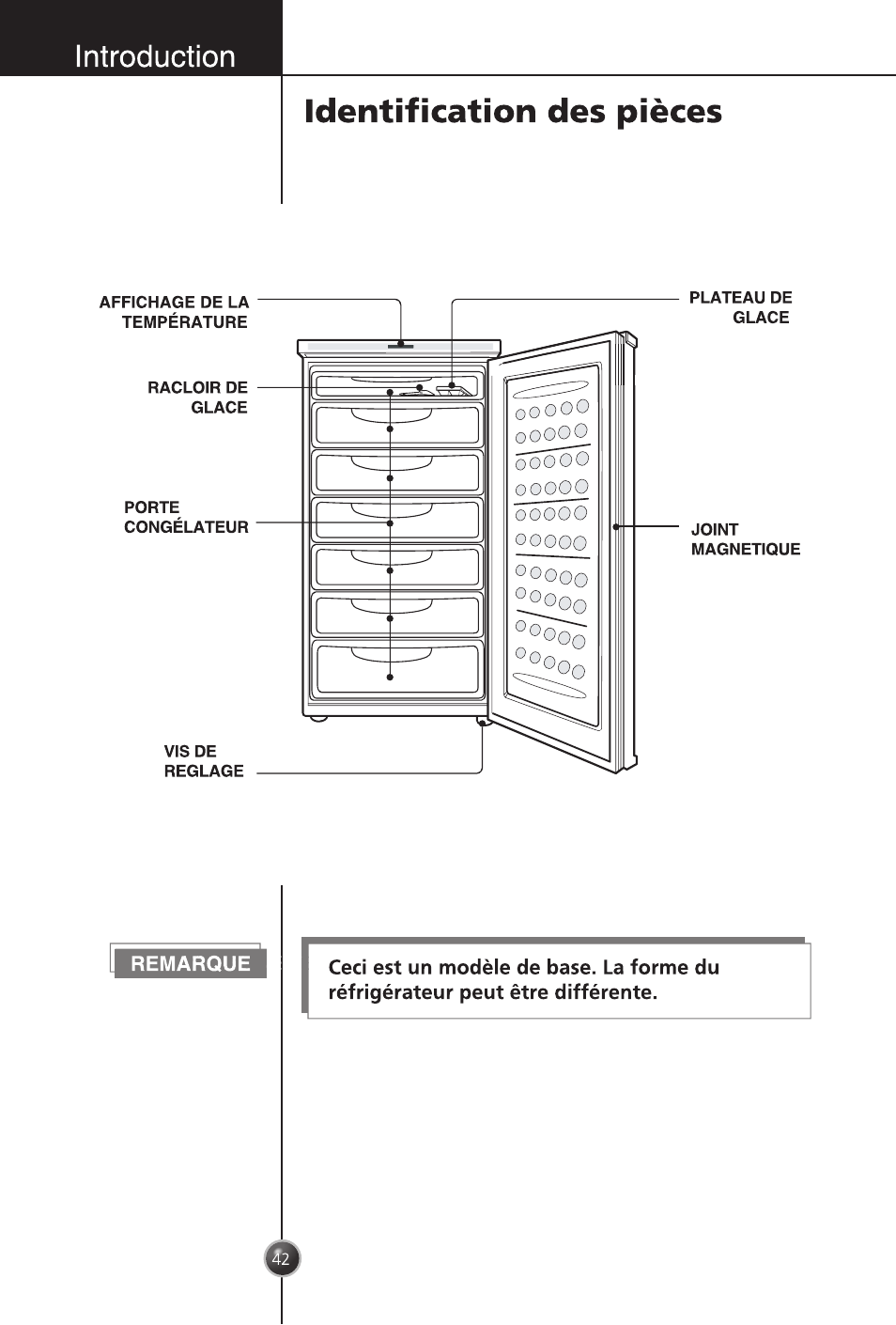 Introduction, Identification des pièces | LG GC-254SQW User Manual | Page 41 / 70
