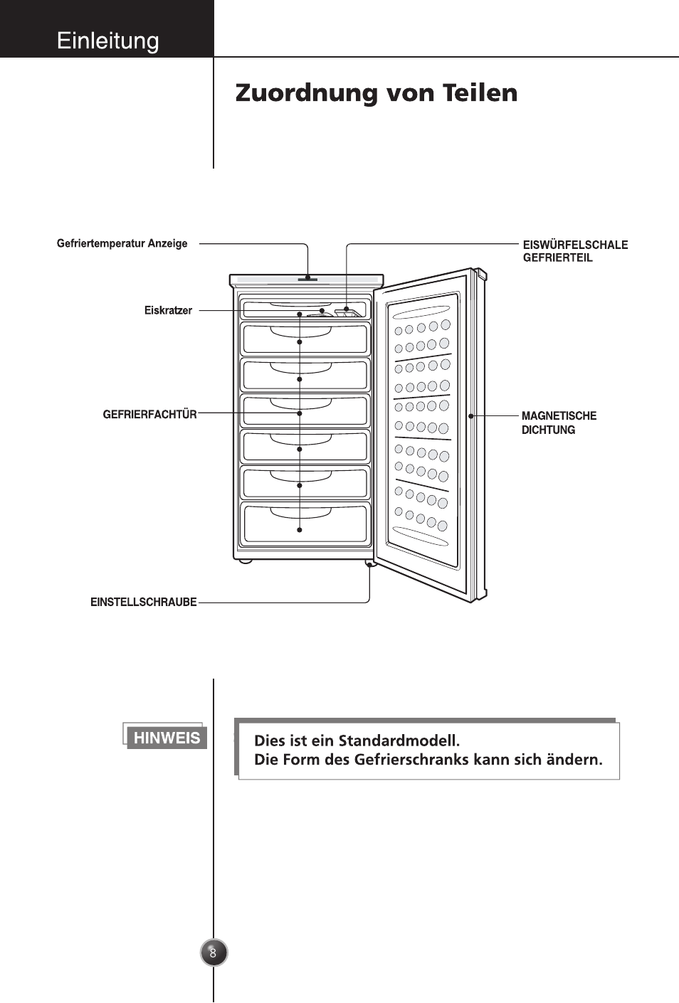 Zuordnung von teilen, Einleitung | LG GC-254SQW User Manual | Page 7 / 70