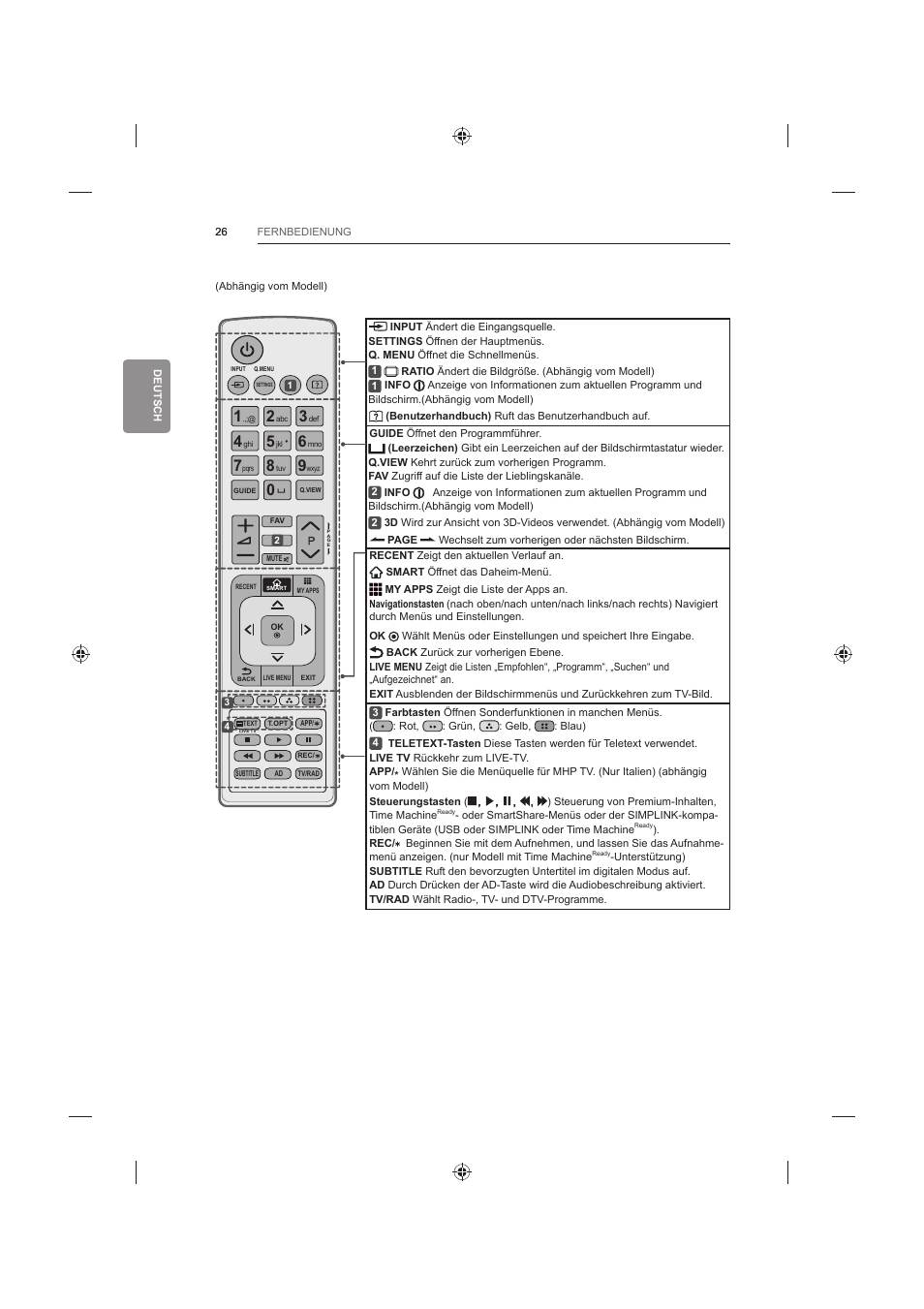 LG 42LB652V User Manual | Page 106 / 360