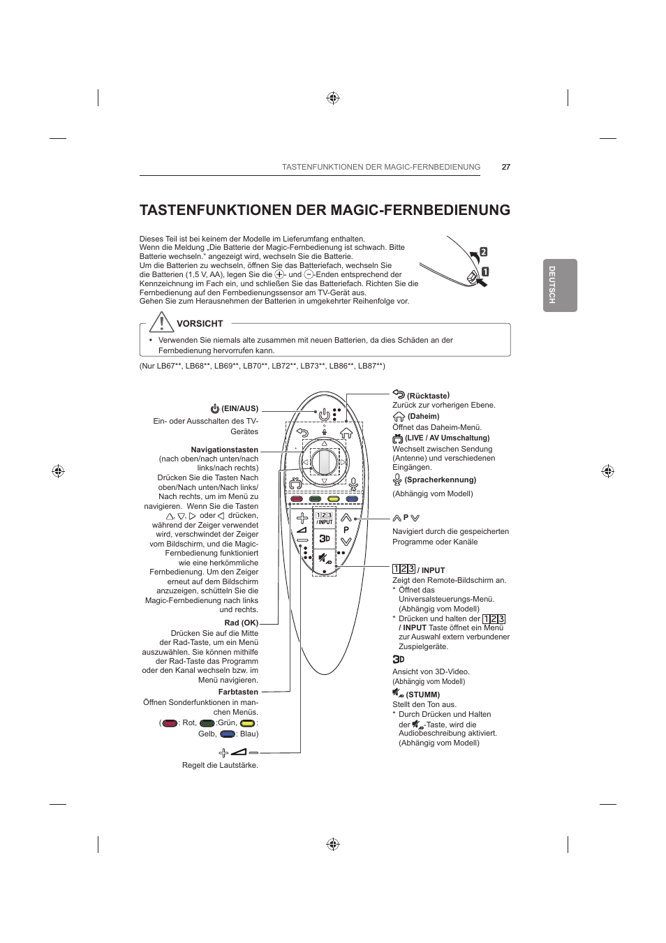 Tastenfunktionen der magic-fernbedienung | LG 42LB652V User Manual | Page 107 / 360