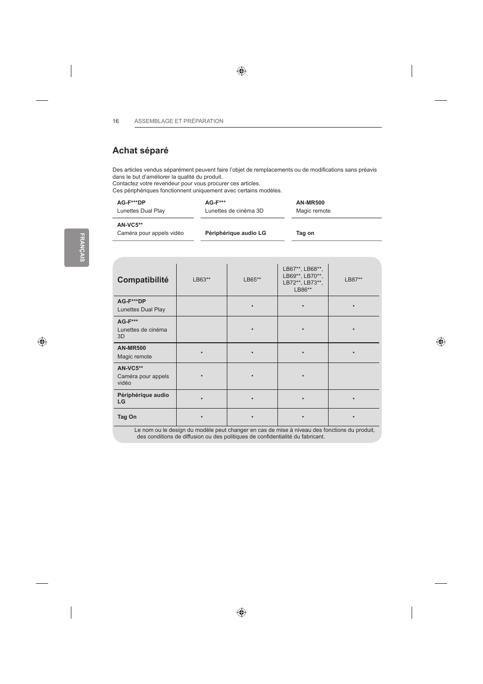 Achat séparé, Compatibilité | LG 42LB652V User Manual | Page 128 / 360