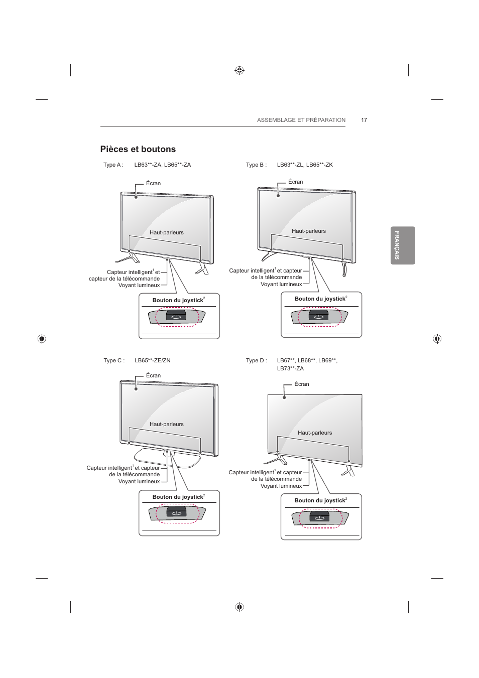 Pièces et boutons | LG 42LB652V User Manual | Page 129 / 360