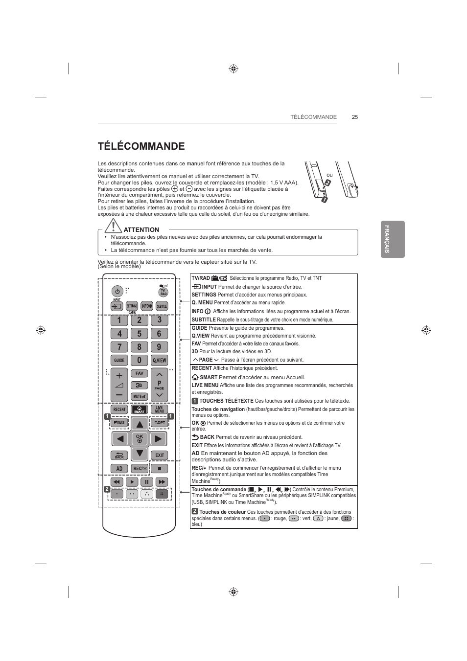 Télécommande | LG 42LB652V User Manual | Page 137 / 360
