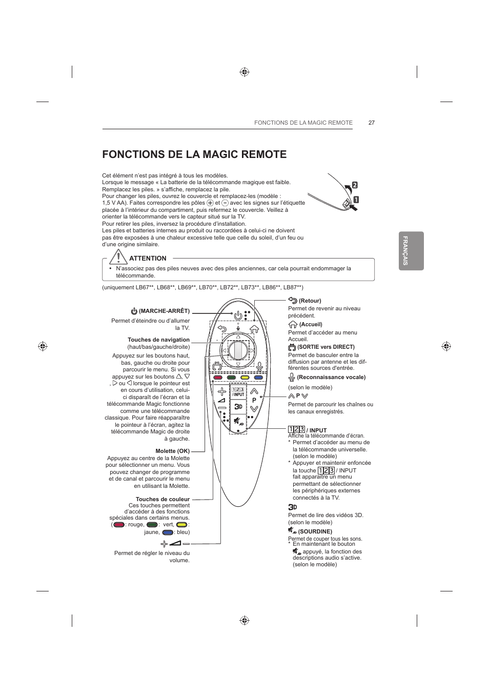 Fonctions de la magic remote | LG 42LB652V User Manual | Page 139 / 360
