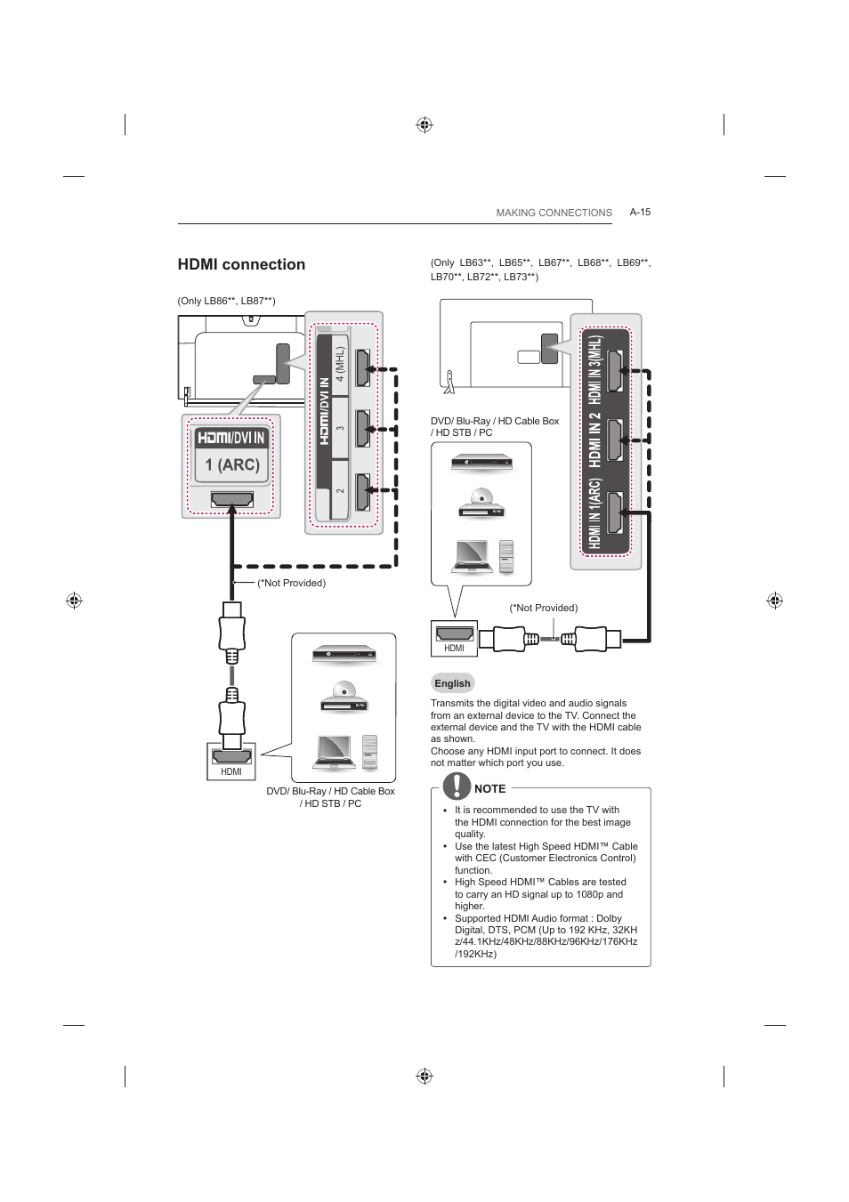 Hdmi connection | LG 42LB652V User Manual | Page 15 / 360