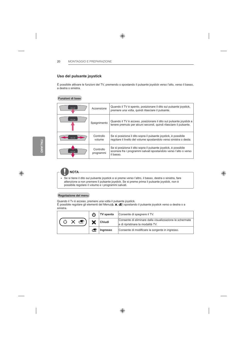 LG 42LB652V User Manual | Page 164 / 360