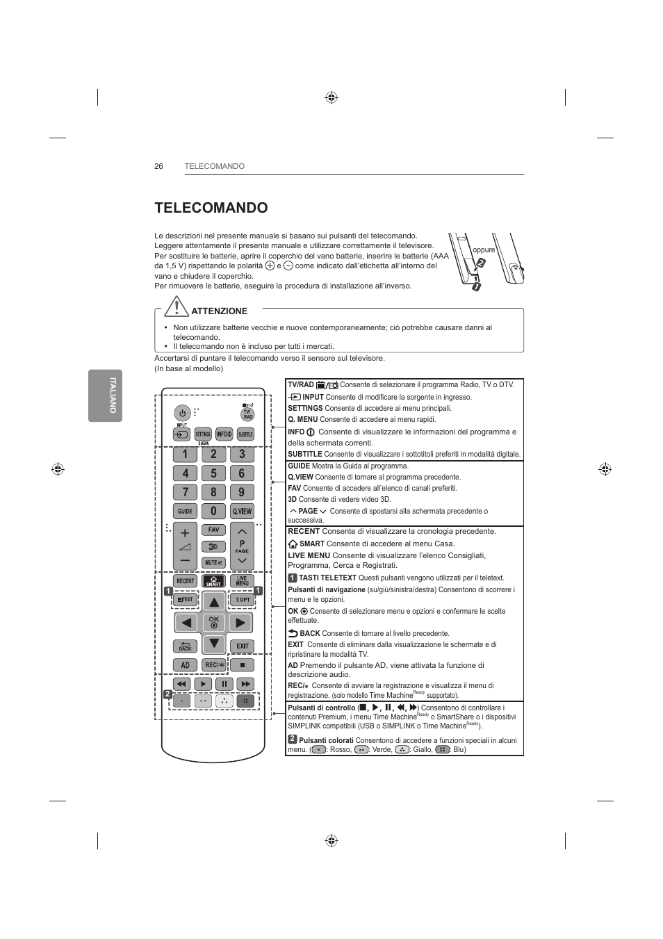 LG 42LB652V User Manual | Page 170 / 360