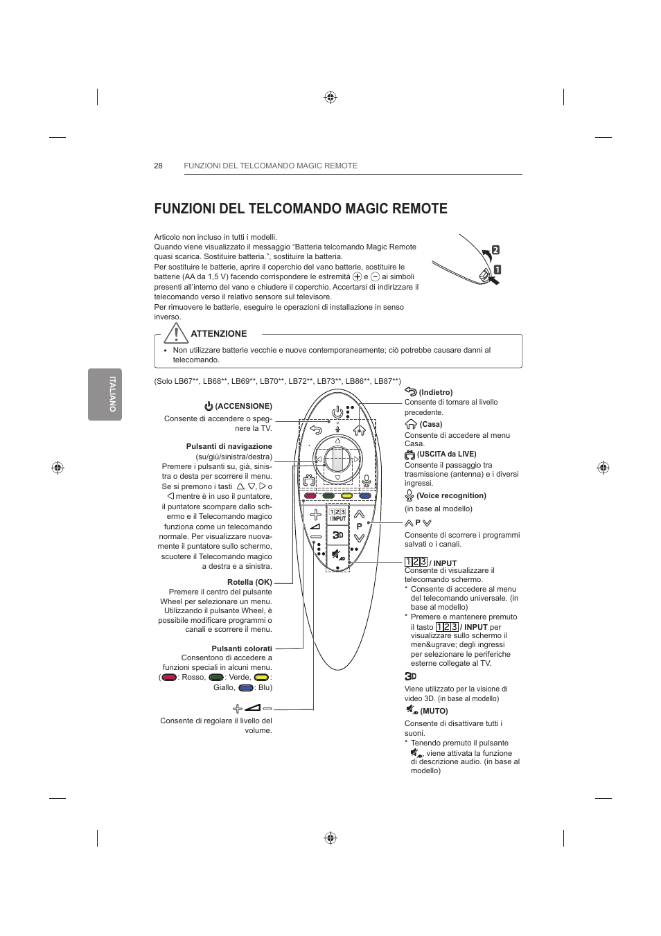 LG 42LB652V User Manual | Page 172 / 360