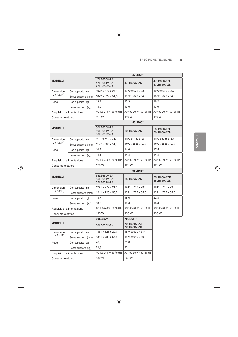 LG 42LB652V User Manual | Page 179 / 360