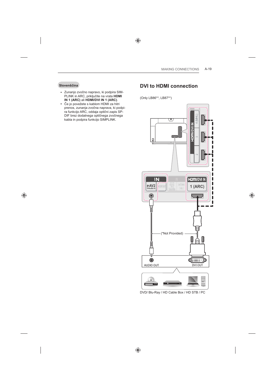 Dvi to hdmi connection | LG 42LB652V User Manual | Page 19 / 360