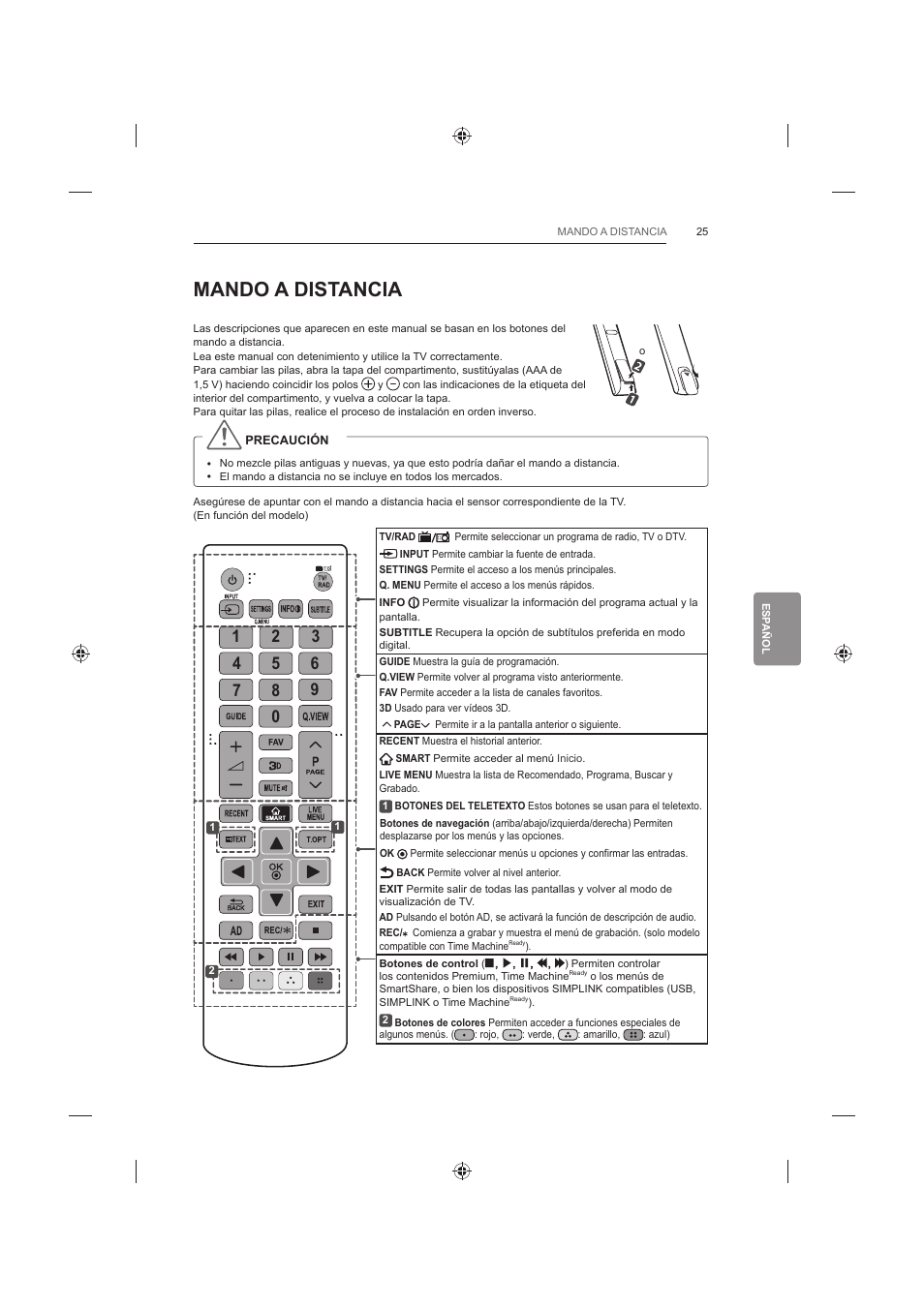 Mando a distancia | LG 42LB652V User Manual | Page 213 / 360