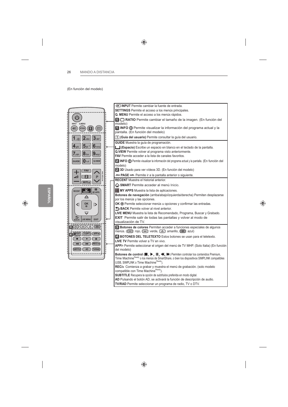 LG 42LB652V User Manual | Page 214 / 360