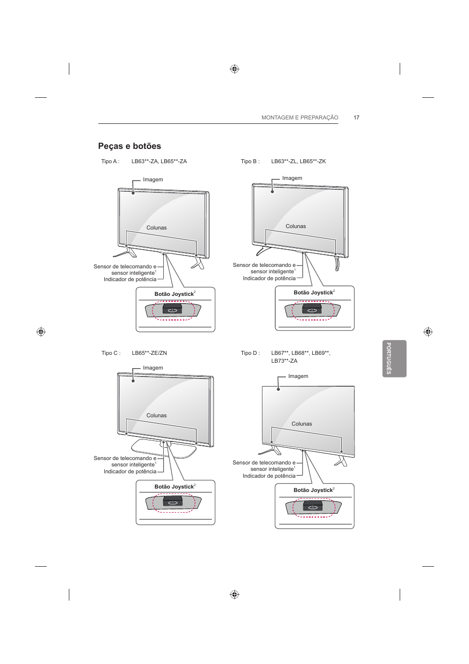 Peças e botões | LG 42LB652V User Manual | Page 237 / 360
