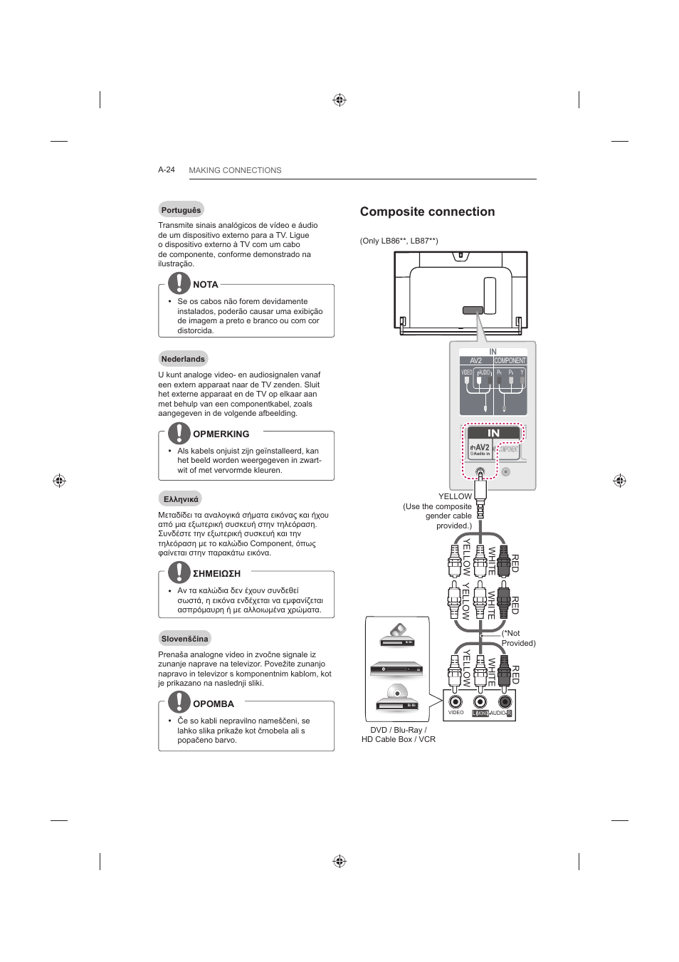 Rpsrvlwhfrqqhfwlrq | LG 42LB652V User Manual | Page 24 / 360