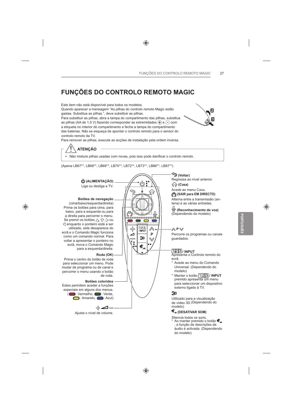 Funções do controlo remoto magic | LG 42LB652V User Manual | Page 247 / 360